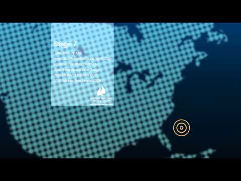 PROMO: Argo Group Gold Cup, Stage 7 WMRT