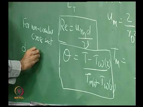 Hydrodynamically and thermally fully developed internal laminar flows