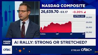 Fundstrat: Is it time to buy the tech dip?