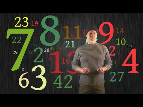 PERFECT NUMBERS - 2028 END