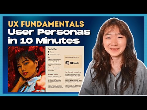 How to Create User Personas for the UI/UX Design Thinking Process