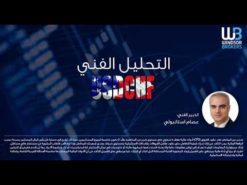 Technical Analysis - USDCHF (20.09.2019)