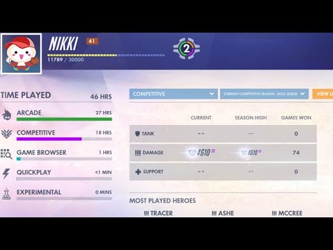 what 2000 hours of tracer looks like. 4610 in 100 games