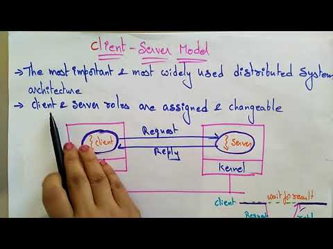 Architectural model | client server | distributed systems | Lec 8 | Bhanu Priya