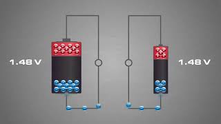 ELECTRICAL electromotive force