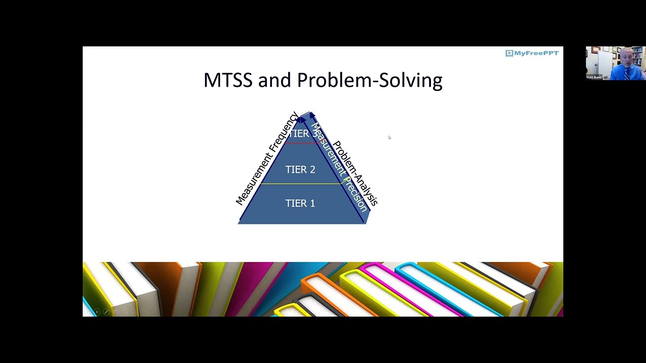 Classwide Reading Intervention (Grades 2 - 5) [Part 1]