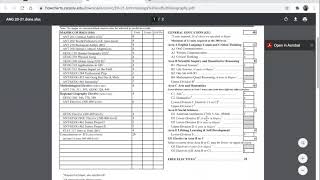 Degree Flowcharts & Curriculum