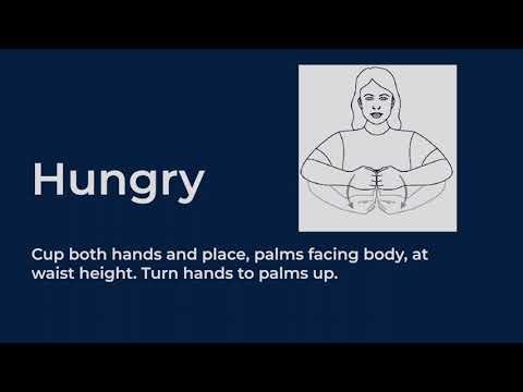 Key Word Sign for hungry