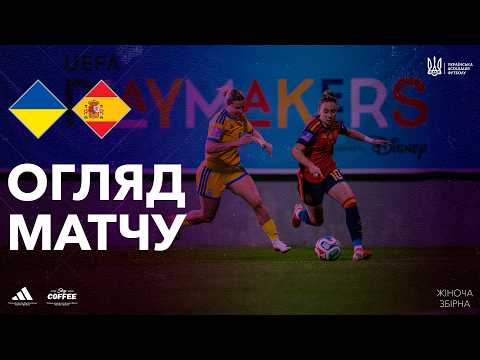 Відбір ЧС-2027 серед жінок. Україна — Іспанія — 1:3. Огляд матчу
