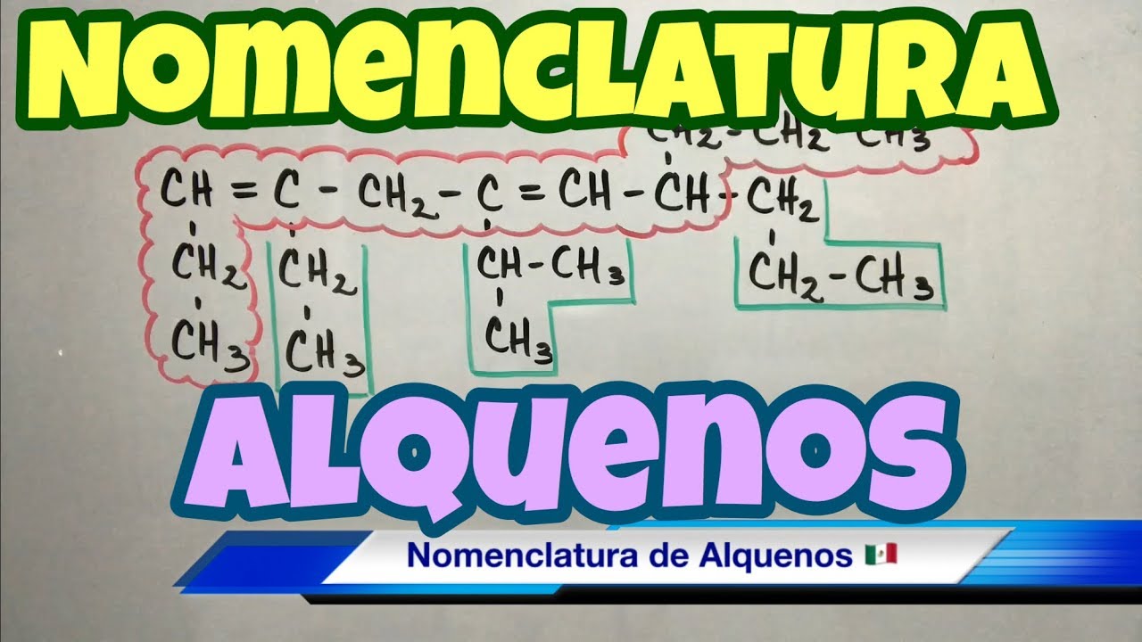 Nomenclatura de ALQUENOS (fórmula y nombre)