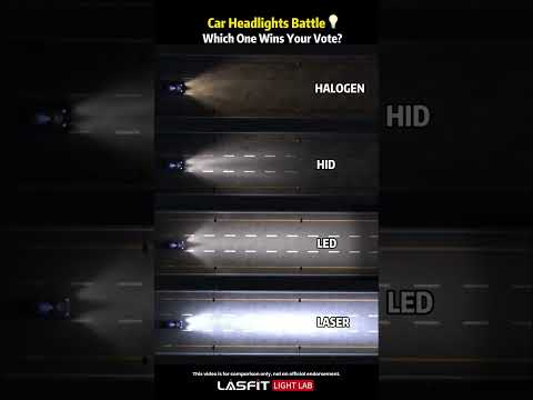 🔦 Car Headlights Battle — Halogen vs HID vs LED vs Laser!