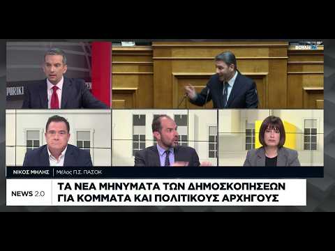 Τα νέα μηνύματα των δημοσκοπήσεων για κόμματα και πολιτικούς αρχηγούς