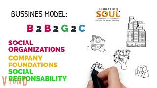 Education Soul