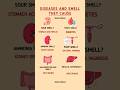 Body Odor and Diseases | What Different Smells Say About Your Health #healthylifestyle #diettips