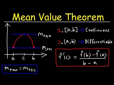 Mean Value Theorem Video