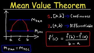 Mean Value Theorem