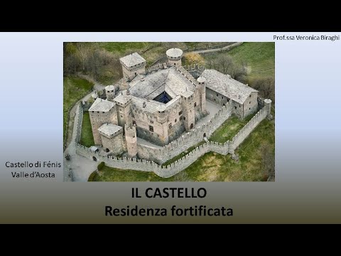 Approfondendo Arte #03: il Castello