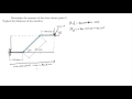 Determine The Moment Of The Force About Point O