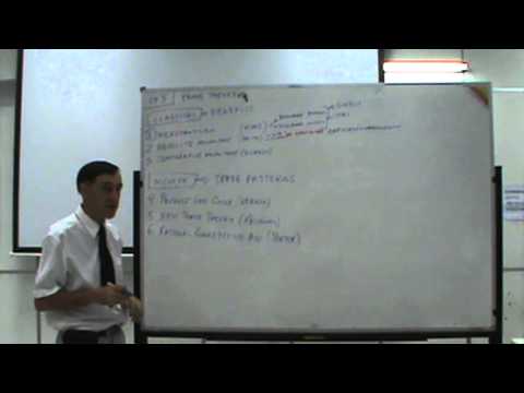 International Business Lecture 01