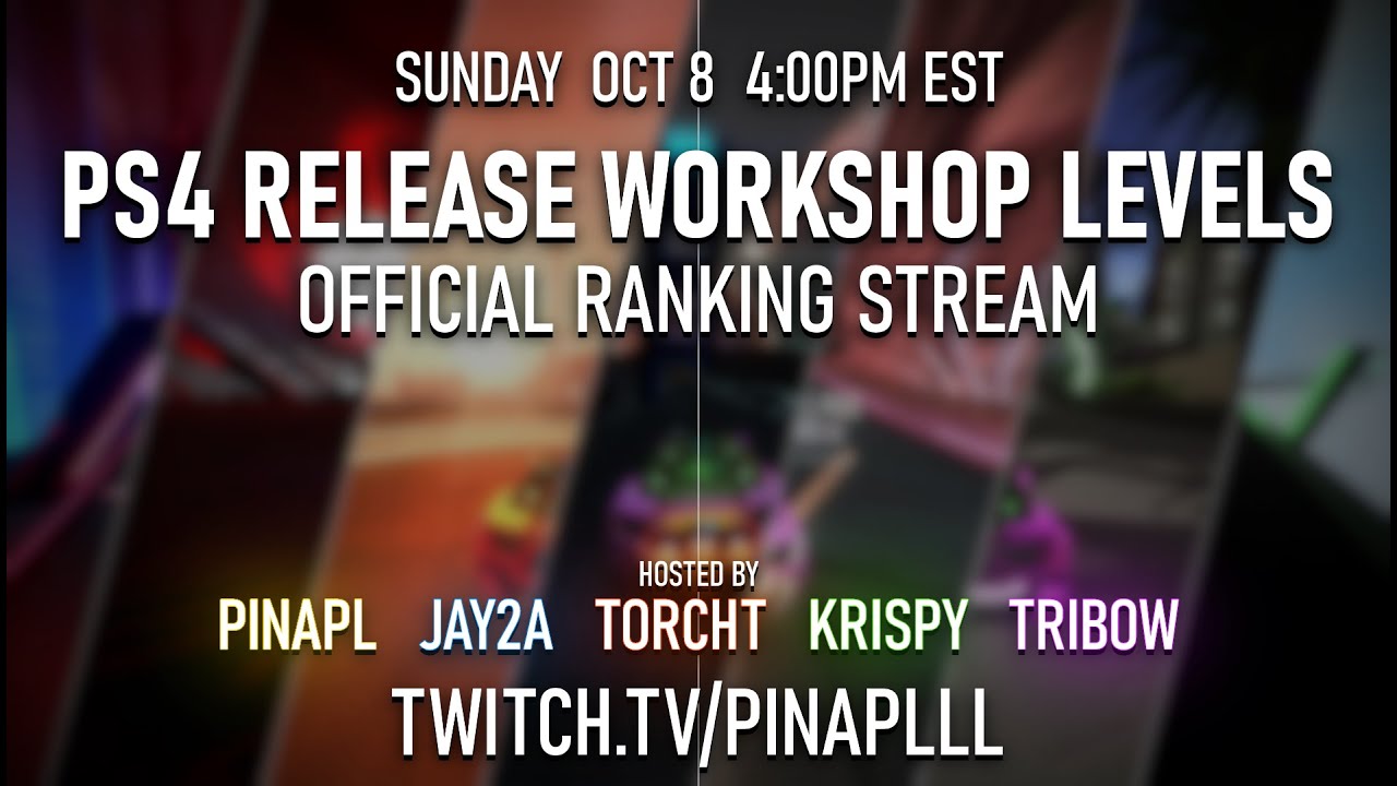 Ranking Workshop Submissions