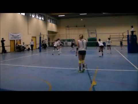 CF Roma 7 - Italo Svevo del 8/02/2020