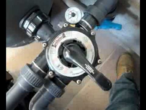 controlavaggio filtro piscina verdeeacqua