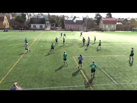 FCFJ Naiset - KOPSE (Sarjapeli 6.5.2017)