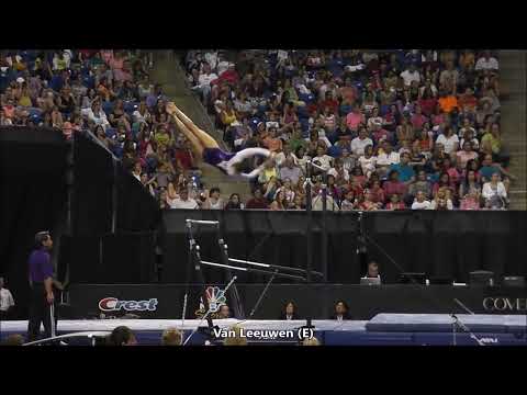 Anna Li (USA) Bars D-Score 2012 US Championships Day 2 (2022-24 Code)
