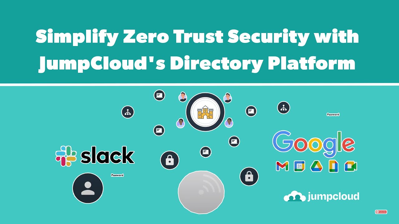 Simplify Zero Trust Security with JumpCloud's Directory Platform