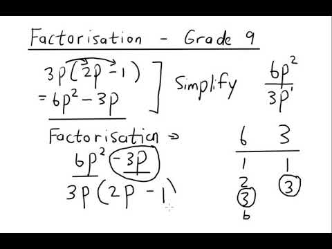 Part of a video titled Grade 9 Factorisation Lesson 1 Common Factor - YouTube