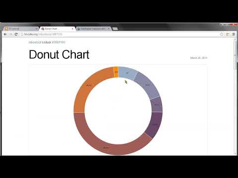 D3 js tutorial   12   Arcs