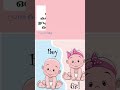 കുട്ടി ആണോ പെണ്ണോ Gender Prediction In Pregnancy Shorts Trending Pregn