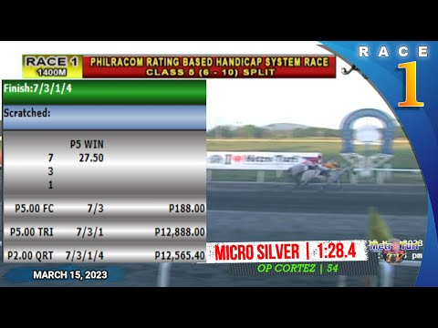 2023 Mar 15 | R01 - MICRO SILVER (1:28.4)