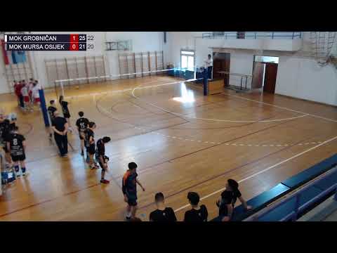 1.5.2022., PH ML. KADETI, ZA PETO MJESTO, MOK GROBNIČAN - MOK MURSA OSIJEK