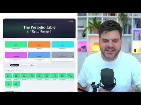 Watch: How to use this table