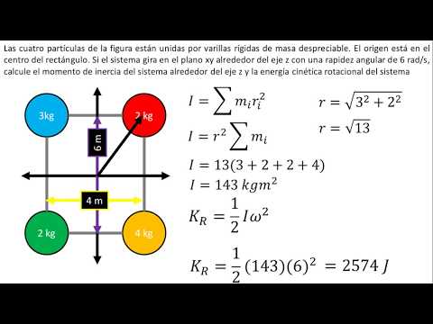 Physics | Rotational Kinetic Energy and Moment of Inertia | Example 2