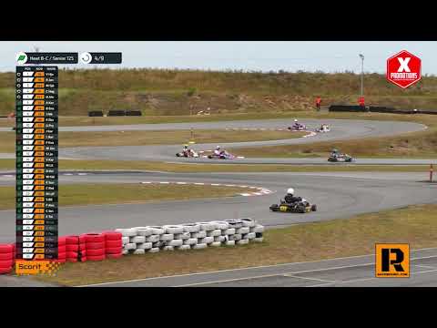 SKCC 2020 - 22.08.2020 - Malmö - Senior 125 - Heat B-C