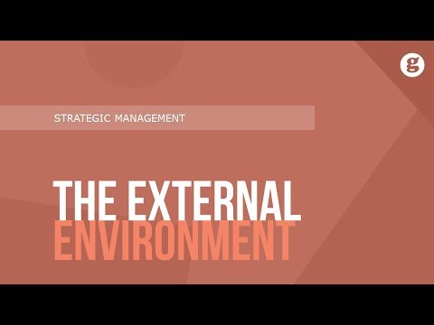 Strategic Management