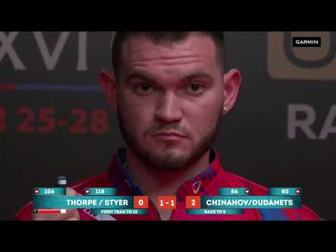 Best shots  25 september ABN Dreamchallenge 2019. Skyler Woodward. Tyler Styer. Billy Thorpe and...