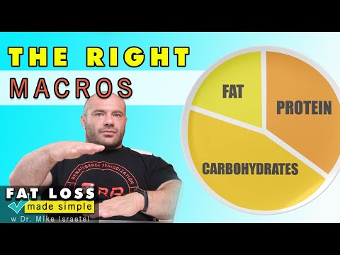Hitting The Right Macros | Fat Loss Dieting Made Simple #3