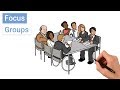 What Are Focus Groups?