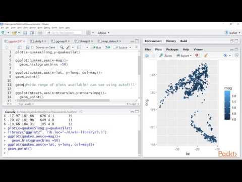 Heavy Lifting Using R Libraries ggplot2 | packtpub com
