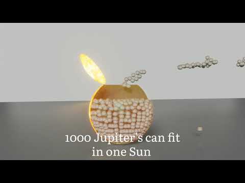 2nd YouTube video about how many moons can fit in the sun