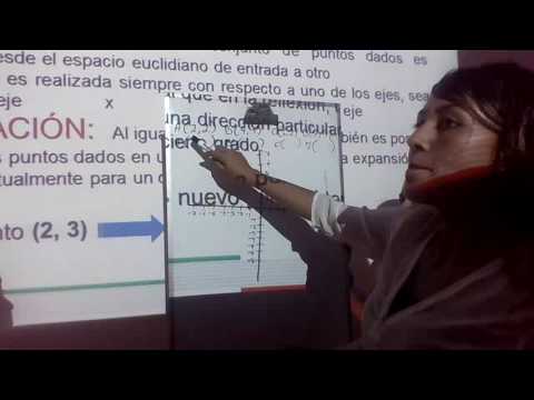 Transformaciones Lineales Unidad 5