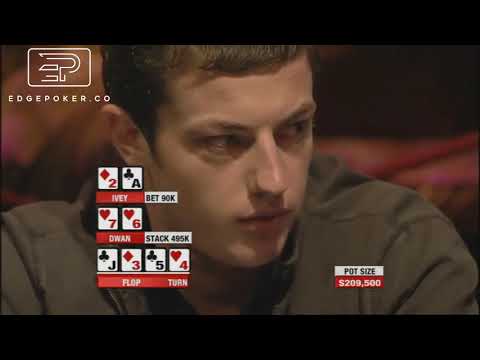 Tom Dwan vs Phil Ivey - Million Dollar Cash Game