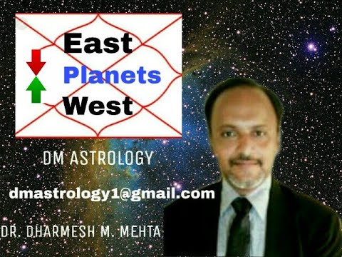 Easterly & Westerly Planets division in Astrology by Dr Dharmesh Mehta