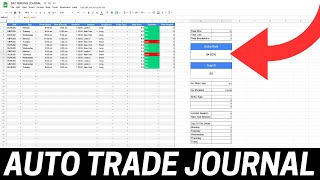 How to Create a Day Trading Journal & Data Collection Spreadsheet