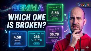 Pick Gemma 4 Model by Hardware to Unlock 9/10 Math Accuracy