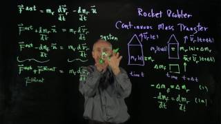 19.5 Rocket Problem 5 - Thrust and External Forces