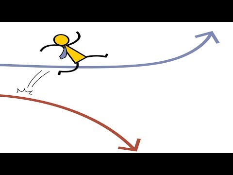 Jak sprawić, żeby porażki Cię wzmacniały?